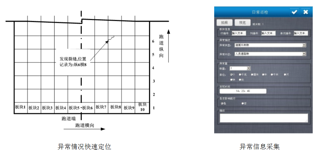 亚健康检测真的靠谱吗?-华体会app(图2) 华体会